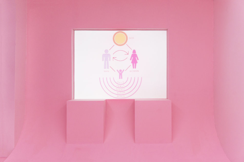 Masami Kubo Figure 02: A History of Two Chairs, 2016 Wood construction, paint, projected image and narration