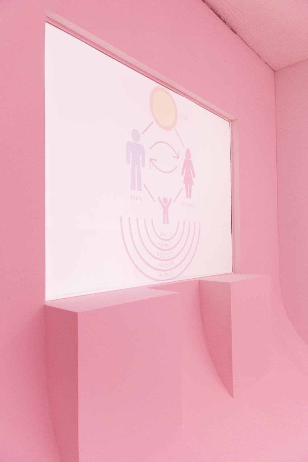 Masami Kubo Figure 02: A History of Two Chairs, 2016 Wood construction, paint, projected image and narration